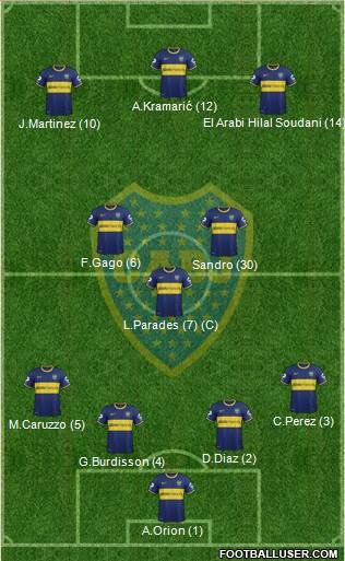 Boca Juniors Formation 2014