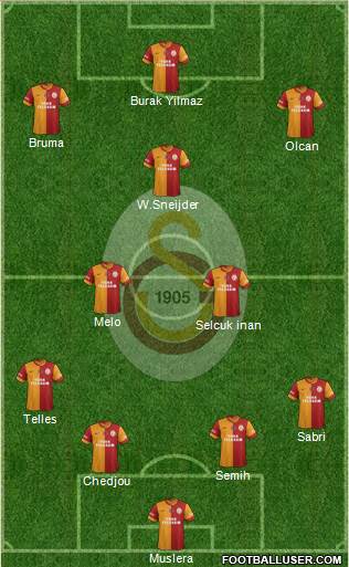 Galatasaray SK Formation 2014