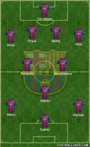 F.C. Barcelona Formation 2014