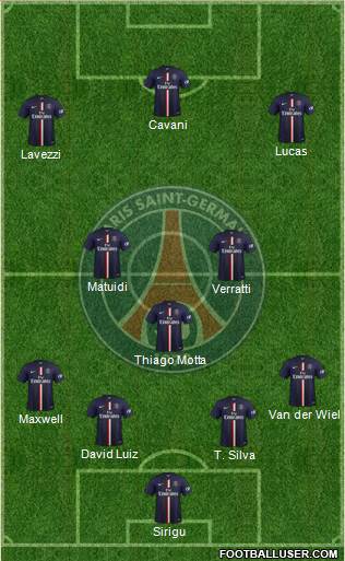 Paris Saint-Germain Formation 2014