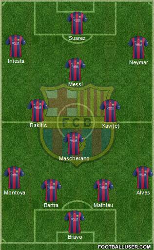 F.C. Barcelona Formation 2014