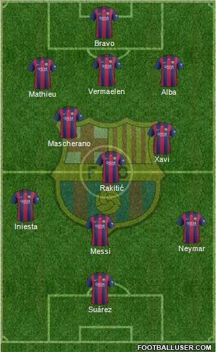 F.C. Barcelona Formation 2014