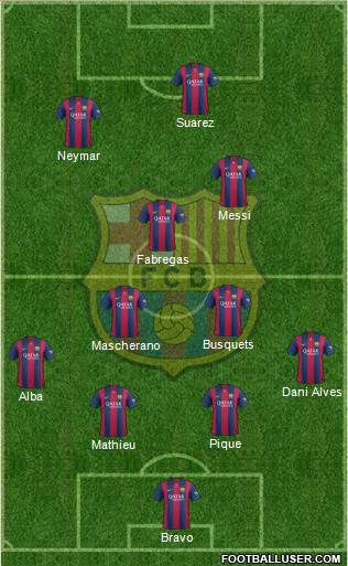 F.C. Barcelona Formation 2014