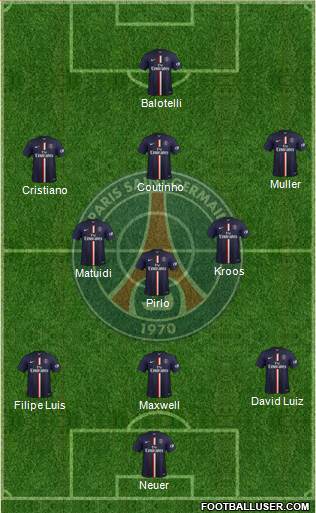 Paris Saint-Germain Formation 2014