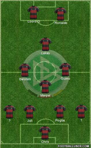 Germany Formation 2014