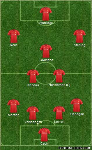 Liverpool Formation 2014