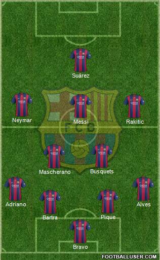 F.C. Barcelona Formation 2014