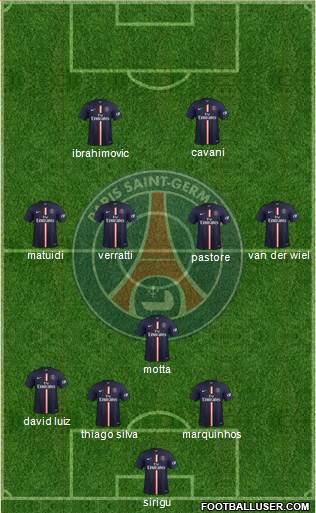 Paris Saint-Germain Formation 2014