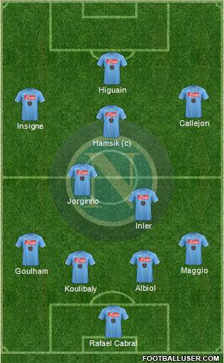 Napoli Formation 2014