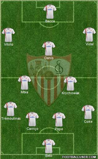 Sevilla F.C., S.A.D. Formation 2014