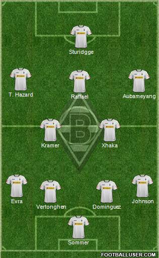 Borussia Mönchengladbach Formation 2014