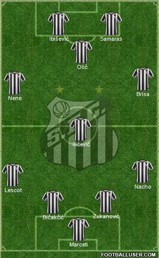 Santos FC Formation 2014