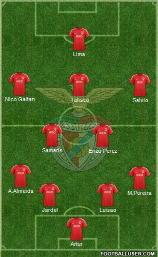 Sport Lisboa e Benfica - SAD Formation 2014