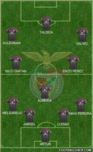 Sport Lisboa e Benfica - SAD Formation 2014