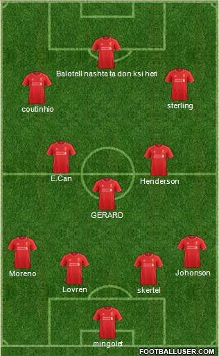 Liverpool Formation 2014