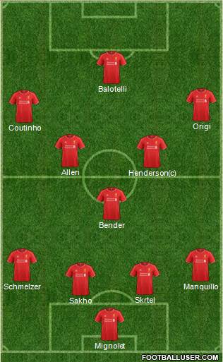 Liverpool Formation 2014