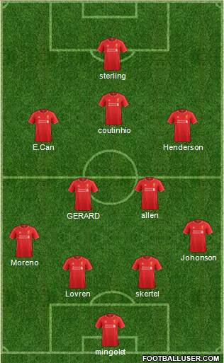 Liverpool Formation 2014
