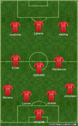 Liverpool Formation 2014