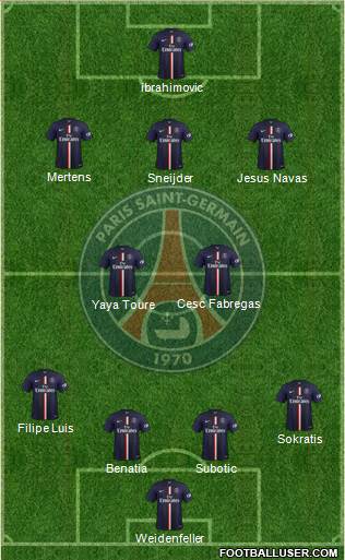 Paris Saint-Germain Formation 2014