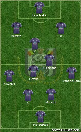 RSC Anderlecht Formation 2014