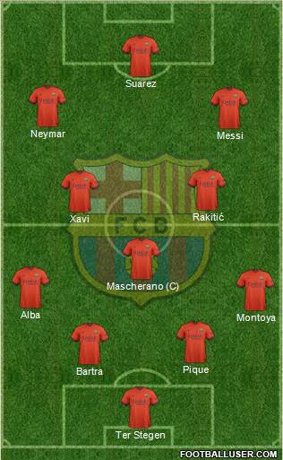 F.C. Barcelona Formation 2014