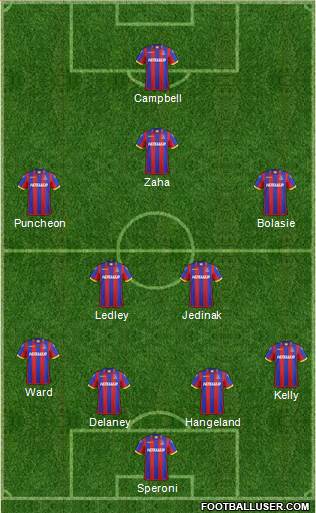 Crystal Palace Formation 2014