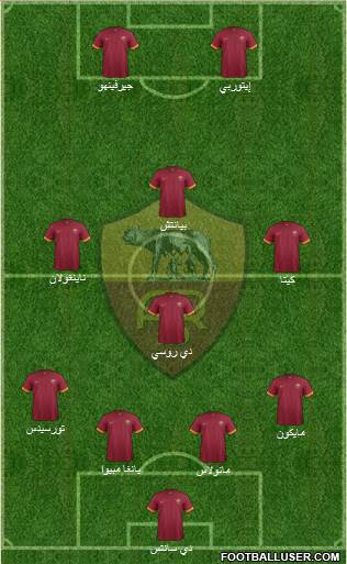 AS Roma Formation 2014