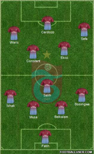 Trabzonspor Formation 2014