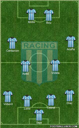 Racing Club Formation 2014