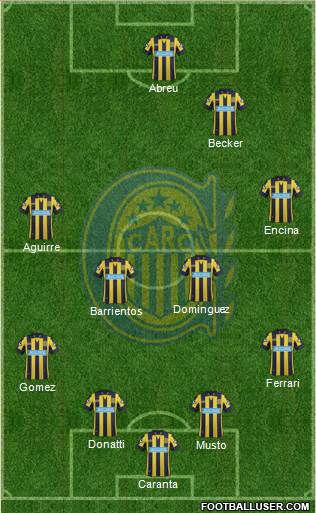 Rosario Central Formation 2014