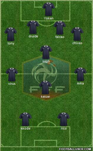 France Formation 2014