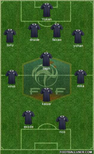 France Formation 2014