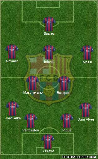 F.C. Barcelona Formation 2014