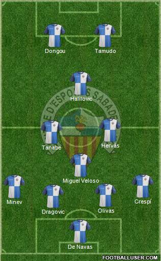 C.E. Sabadell Formation 2014