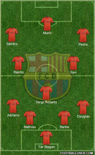 F.C. Barcelona Formation 2014