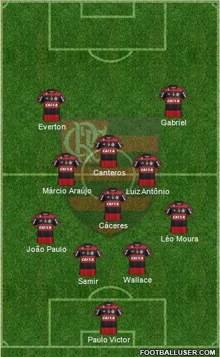 CR Flamengo Formation 2014
