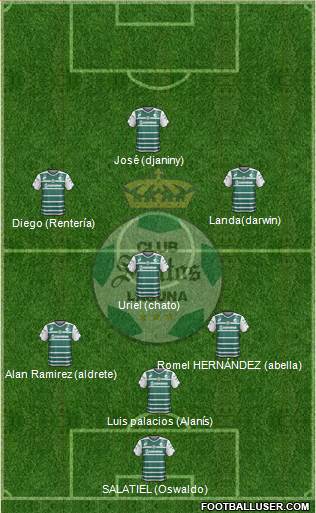 Club Deportivo Santos Laguna Formation 2014
