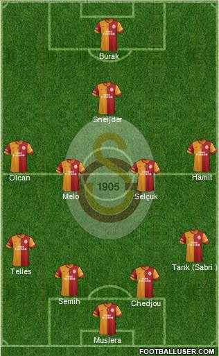 Galatasaray SK Formation 2014