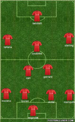 Liverpool Formation 2014