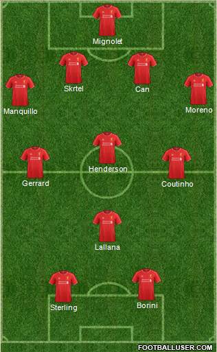Liverpool Formation 2014