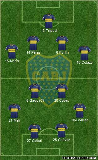 Boca Juniors Formation 2014