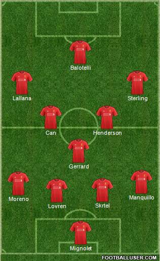 Liverpool Formation 2014