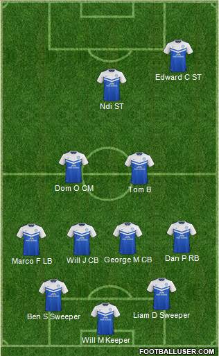 Peterborough United Formation 2014