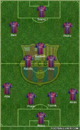 F.C. Barcelona Formation 2014