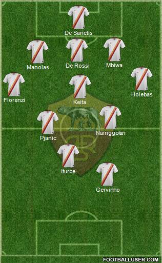 AS Roma Formation 2014