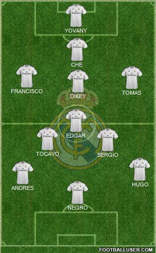 Real Madrid C.F. Formation 2014