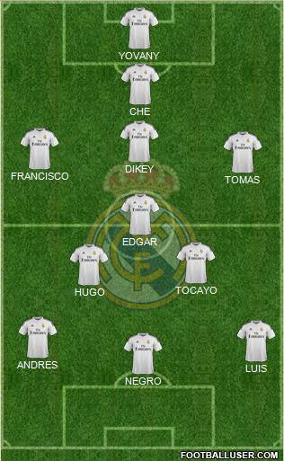 Real Madrid C.F. Formation 2014