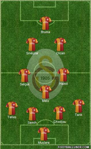 Galatasaray SK Formation 2014