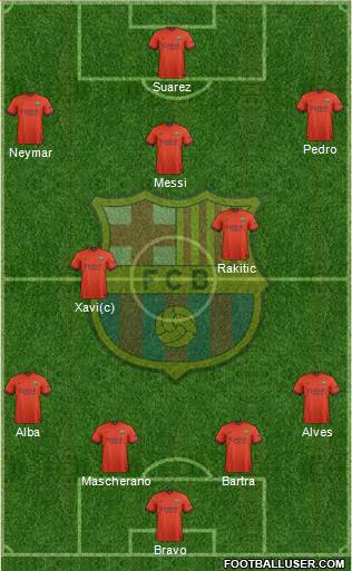 F.C. Barcelona Formation 2014