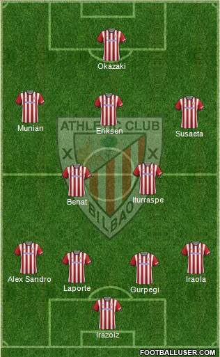 Athletic Club Formation 2014